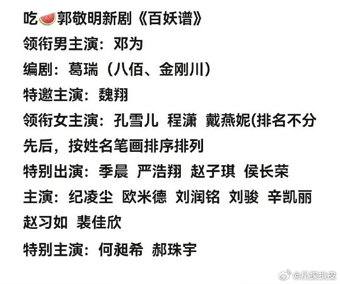 网传百妖谱主演阵容百妖谱网传阵容领衔主演：邓为；领衔女主演:孔雪儿、程潇、戴燕妮