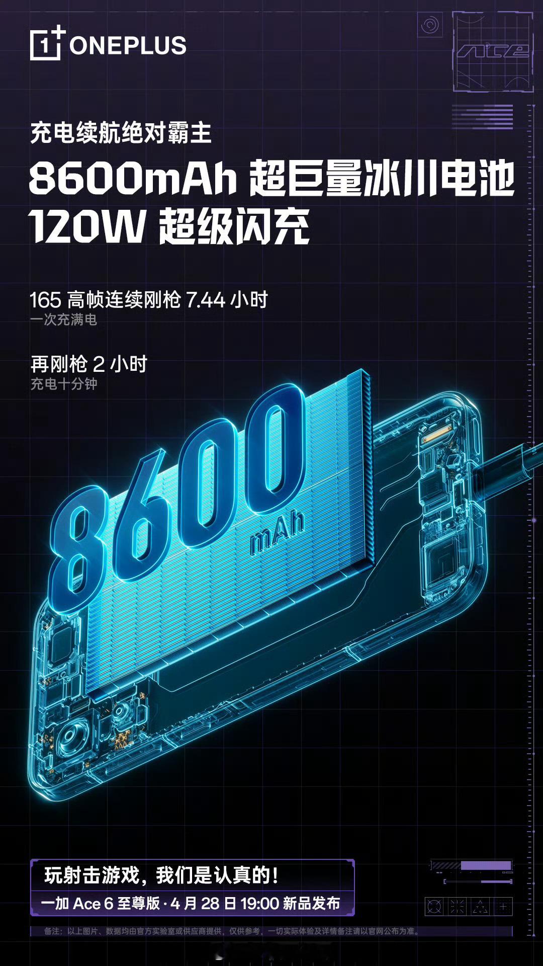 经 2000 次循环电池寿命增加 7%，一加Ace 6 至尊版升级搭载 OPPO