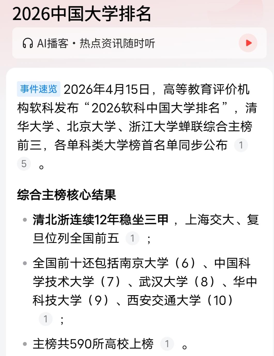 这个大学排名，绝对的有失公允！
厦大才是名副其实的第一！
不是吹捧，而是实事求是