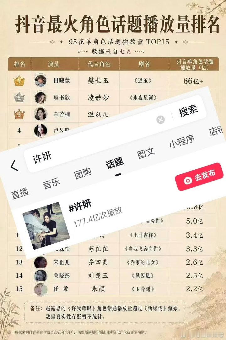 做假表吹假牛还是你们谁信啊 