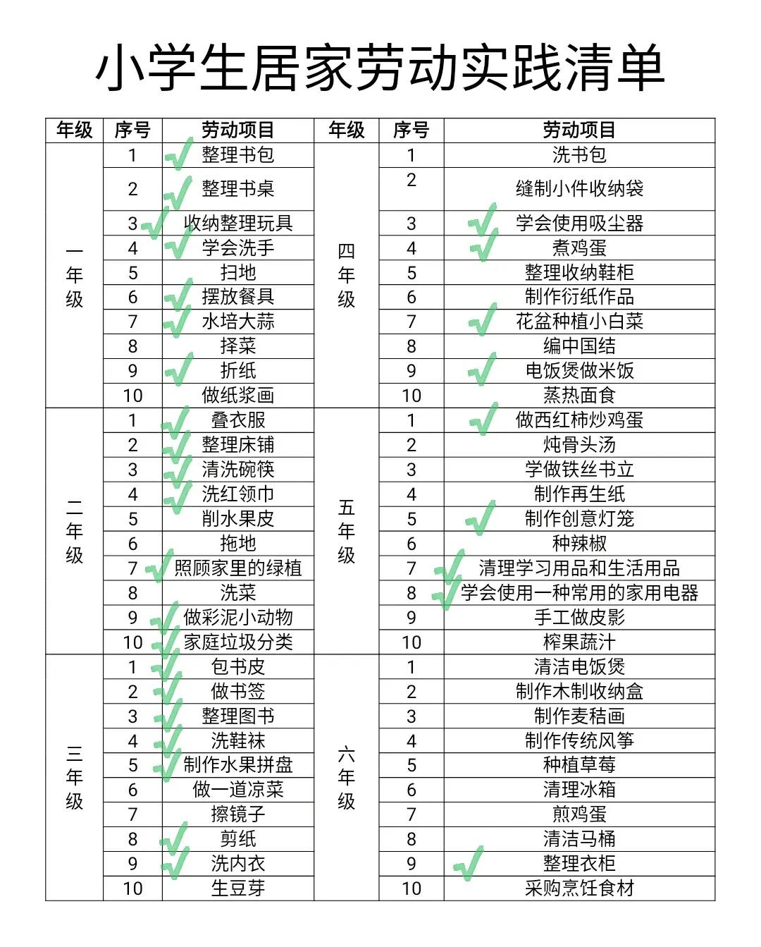 #二年级# 超额完成任务[得意]