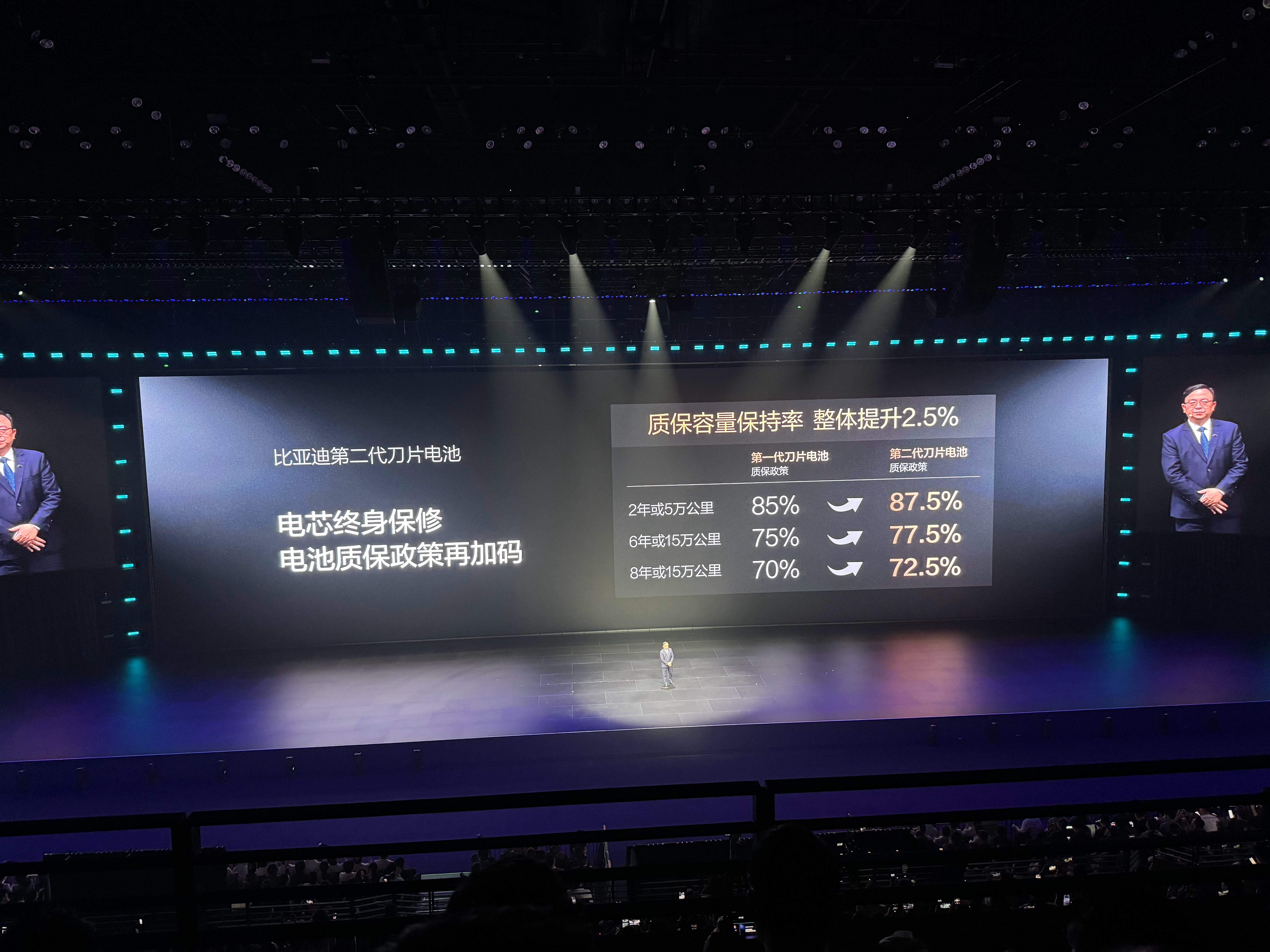 比亚迪二代刀片电池质保加码安全感直接拉满！比亚迪第二代刀片电池不仅电芯终身保修，