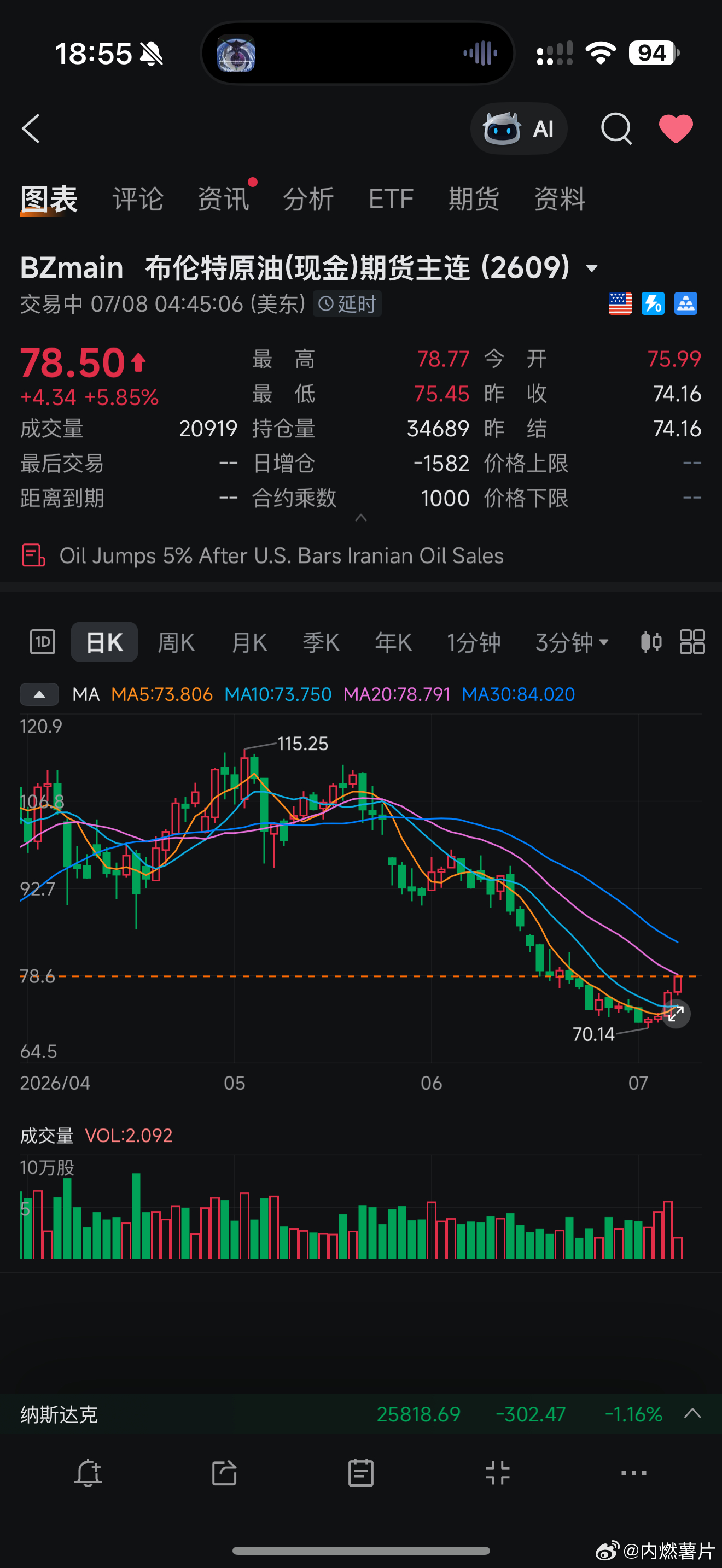 Komm, süsser Tod或许我们今晚能见到内存泡沫的破灭，一个没太多技术
