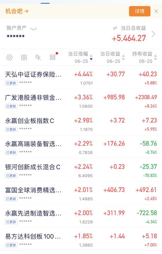 涨涨涨，明天也涨涨涨