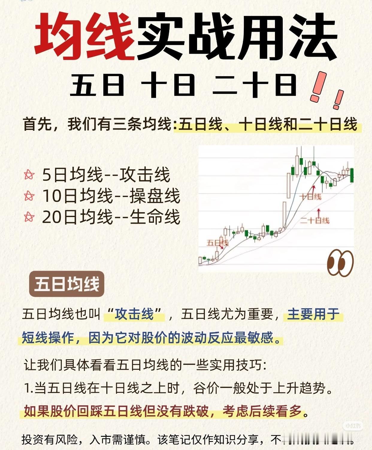 均线实战用法总结（言简意赅版）：

1. 核心均线定义：
   - 5日线（攻击