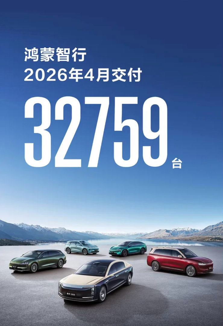【鸿蒙智行4月交付32759台 五界车型齐聚北京车展】5月1日，鸿蒙智行发布最新