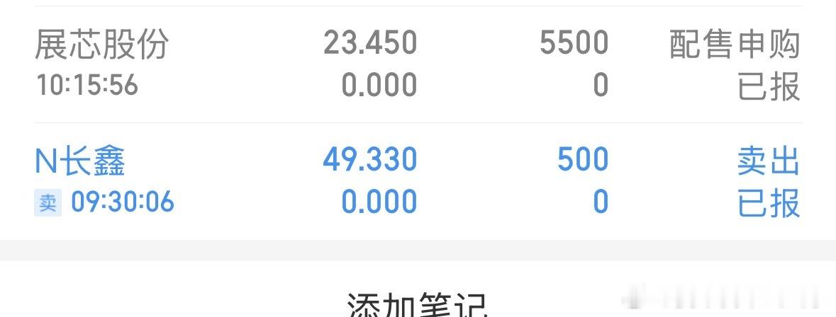群里有个九点半就挂单的，收盘了都没成交，今天长鑫的成交量太大了，好多人都卡住了，
