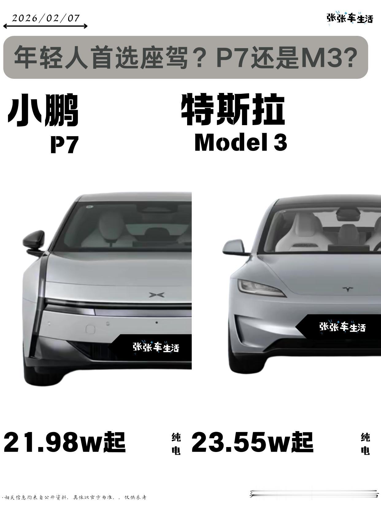 年轻人买车又要实用更要性能和外观，特斯拉毛豆3经典畅销，小鹏P7在造型上更加个性