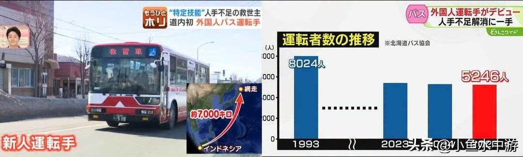 北海道首位外籍公交司机，印尼大叔在网走市正式上岗！
 
为缓解愈发严峻的公交司机
