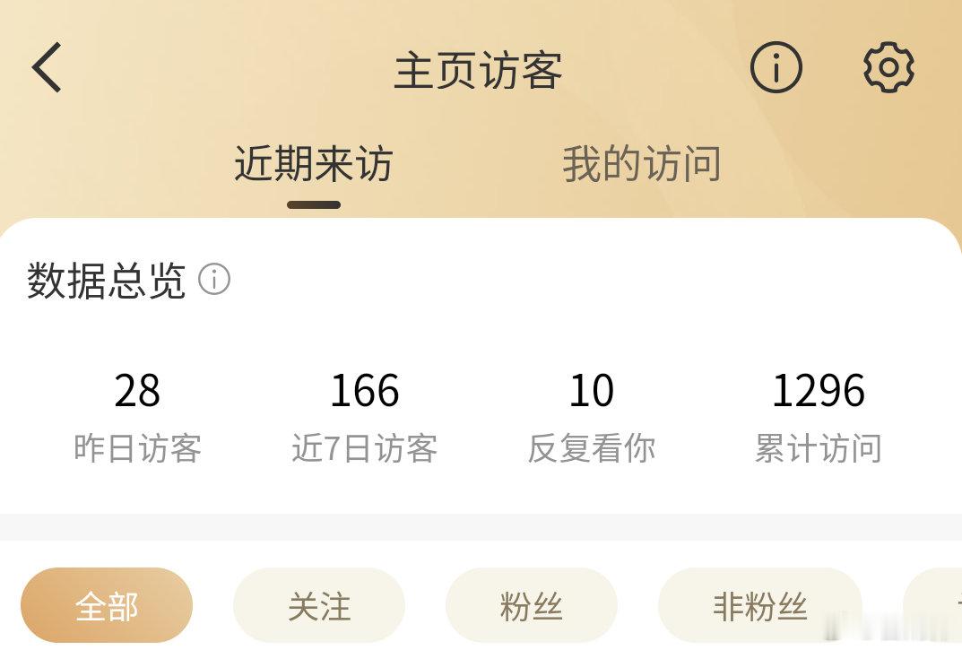 我好像没有触犯天条？ 