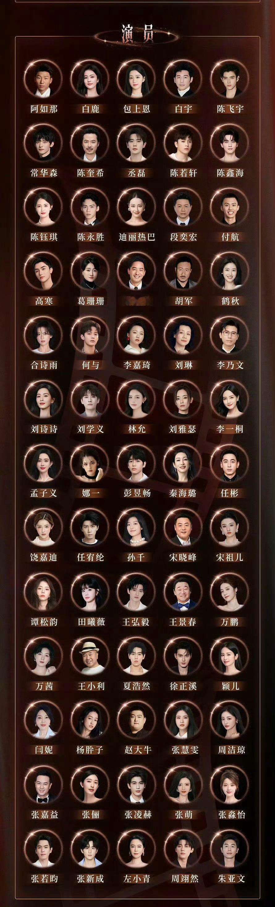 看了鹅剧派对的演员阵容，我只想到了周迅那句“好多人啊”！[笑cry][笑cry]
