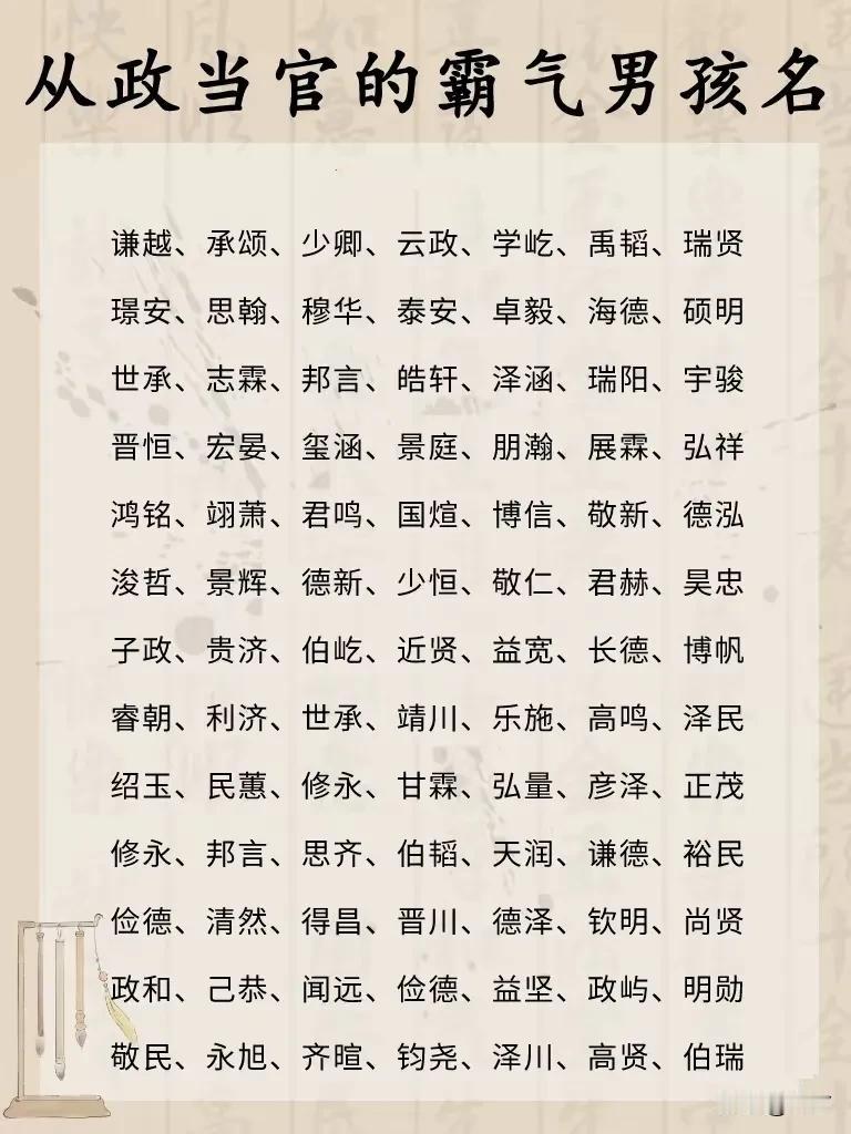 从政当官霸气男孩名

1. 御珩（yù héng）

   “御”有驾驭、掌控之