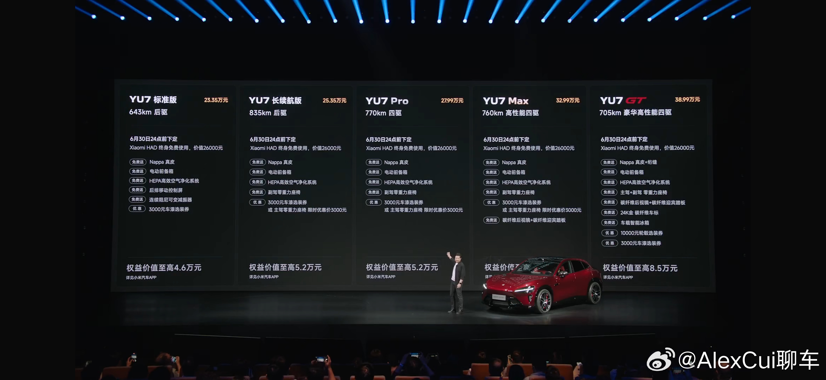 小米YU7新增入门版 小米也顶不住现在的实测压力了，推出标准版实质上是变相降价，