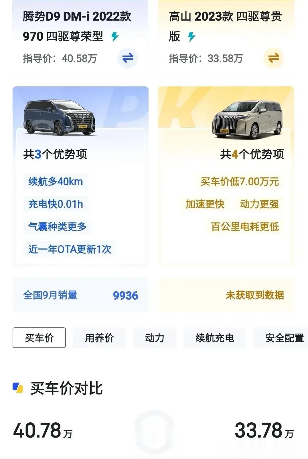 魏牌高山来了，就是冲着比亚迪D9来的，加速更快，动力更强，百公里电耗更低，关键还