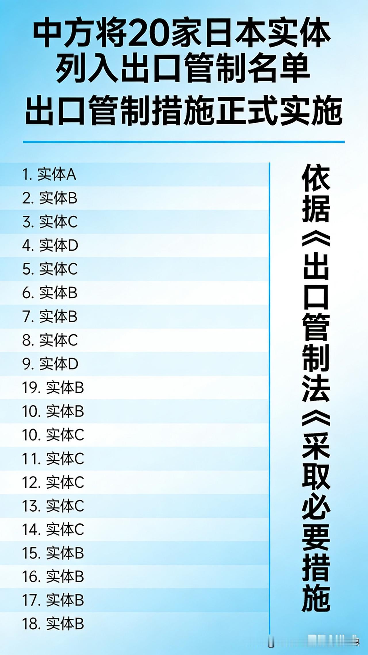 刚官宣！20家日本企业，被我们直接拉黑！
 
我就说一句：不惹事，但绝不怕事。