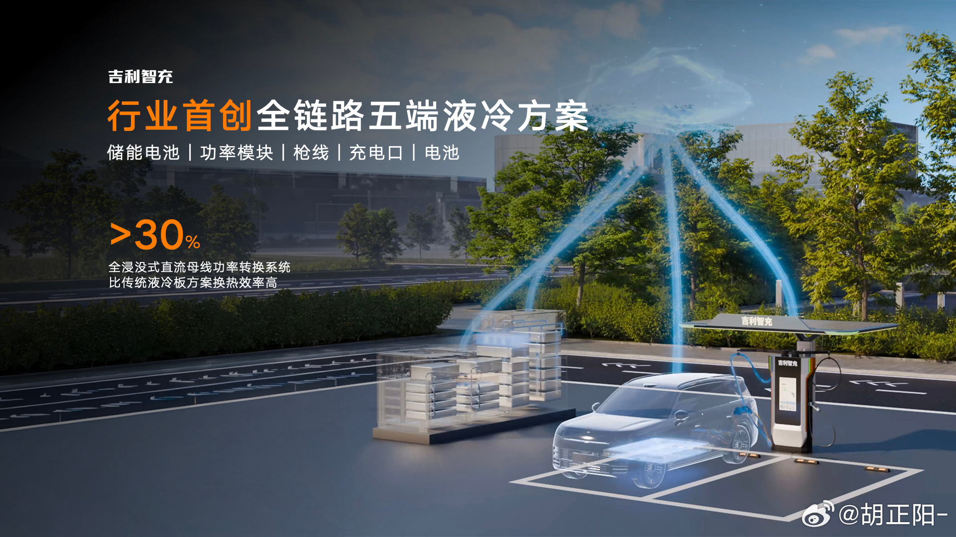 很多人问：快充伤电池是真的吗？客观说，这个问题并不是毫无道理。不是快充一定伤电池