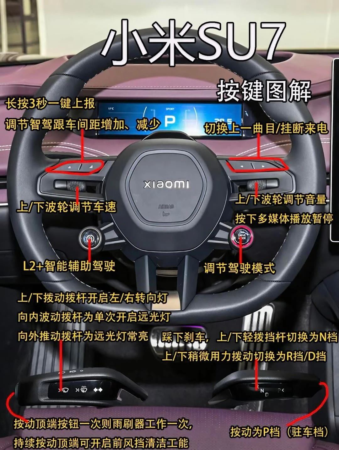 小米汽车按键小白教程，看这篇就够了