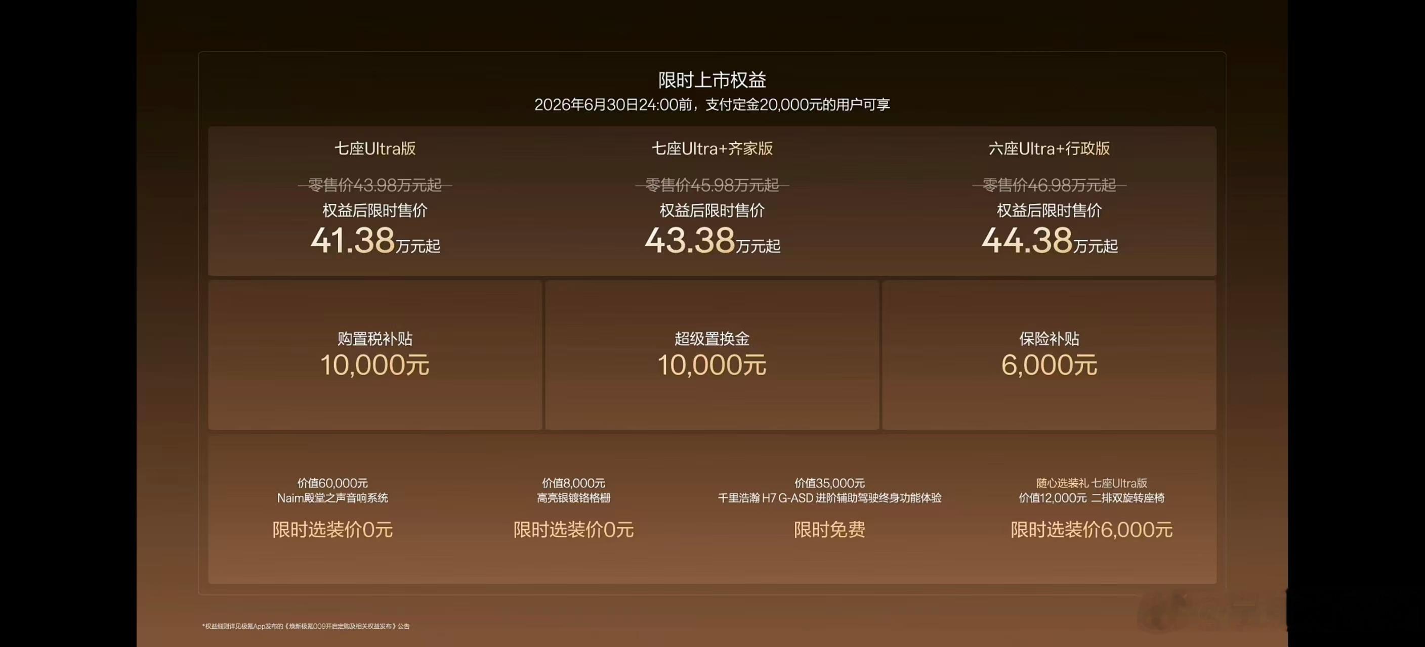 焕新极氪009正式上市权益后限时售价41.38-44.38万元6月30日前所有大