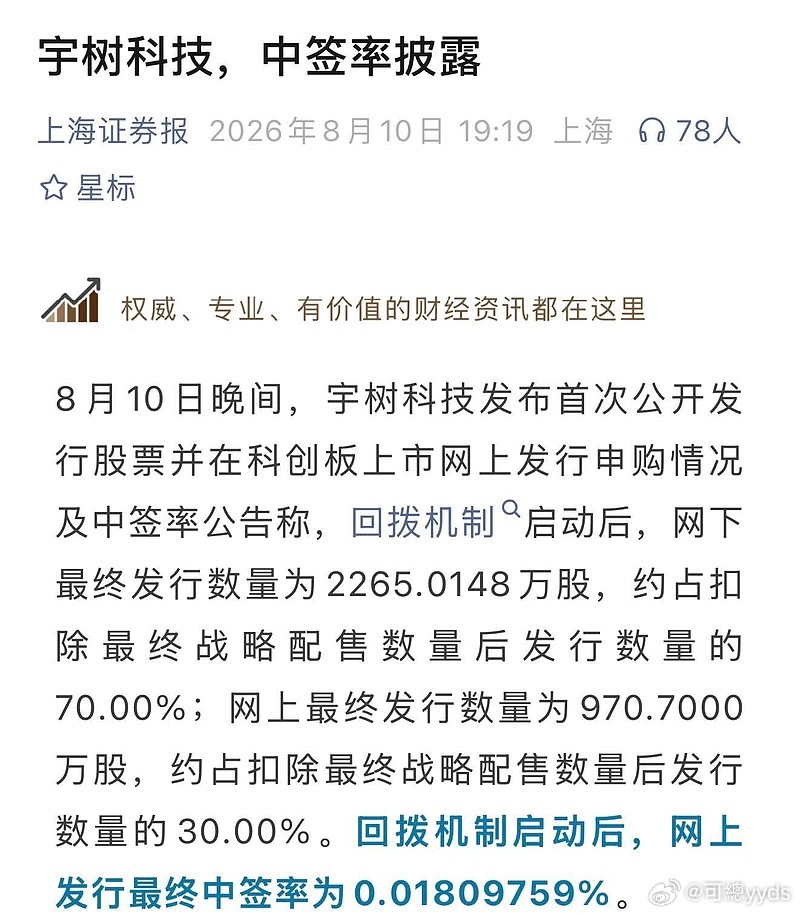 宇树科技这个中签率，今年肯定是新股中最低的，历史上也算很低很低的了！ 