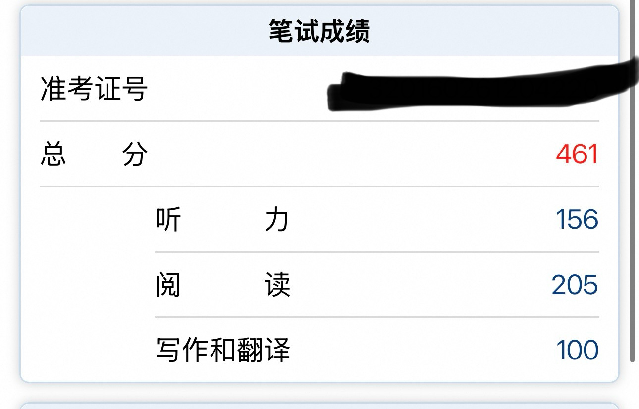 裸考六级爽！ 