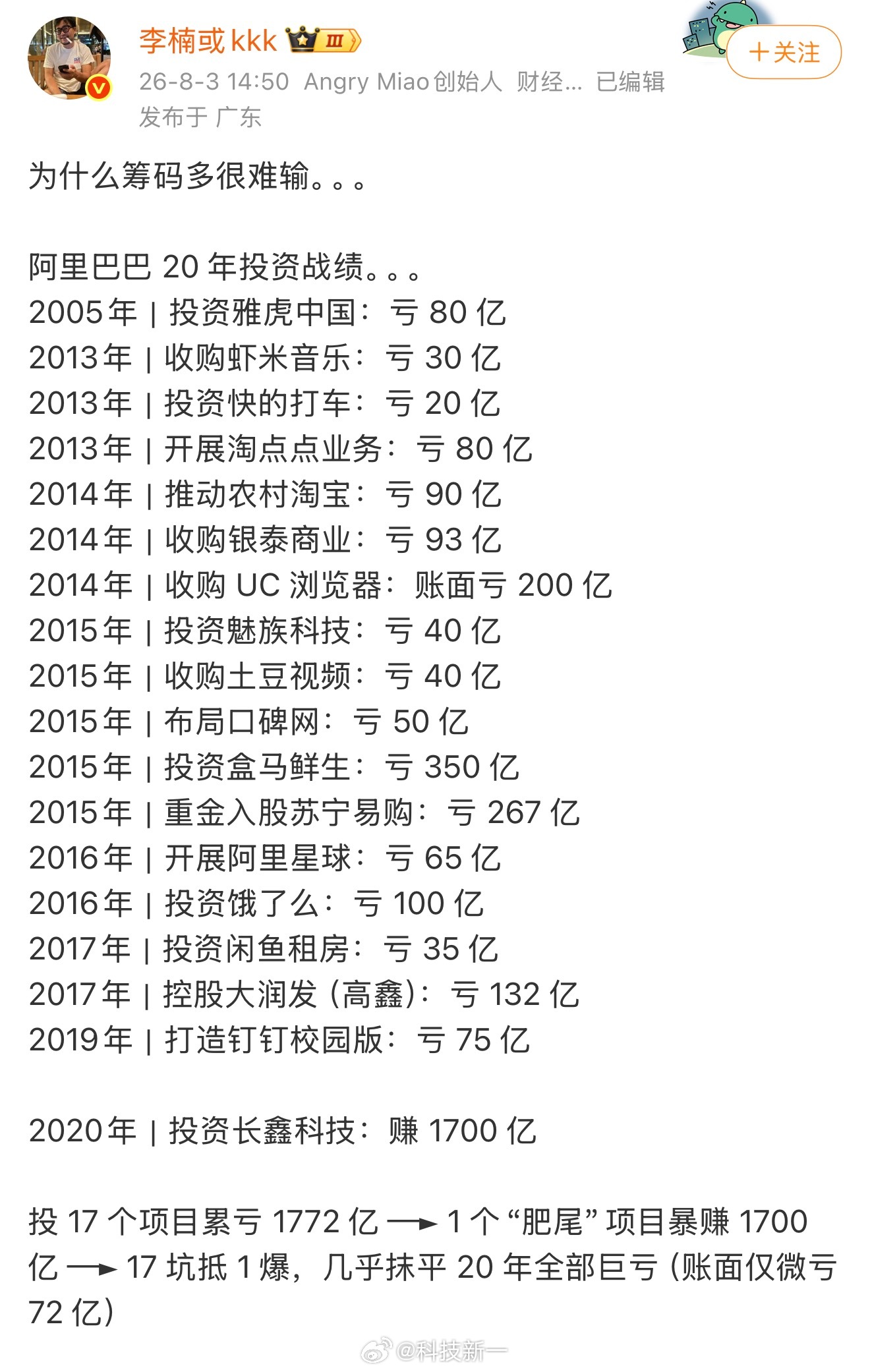 很多人炒股，亏个几万块钱就死去活来。看看人家阿里，前二十年亏了上千亿，最后一笔长