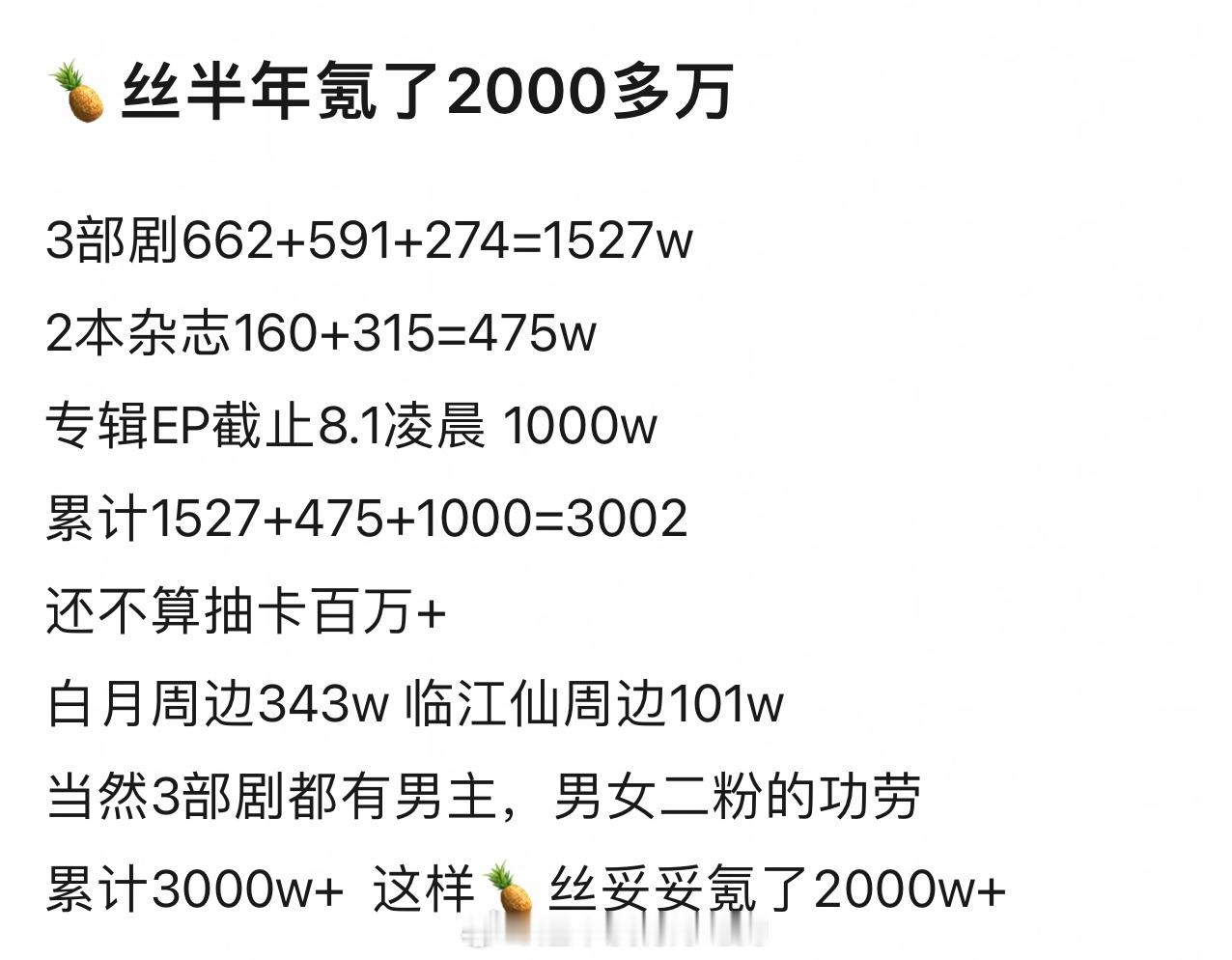 白鹿粉丝半年氪了2000多万🐮白鹿今年三部剧真是超强吸粉，🍍丝太伟大了[威武