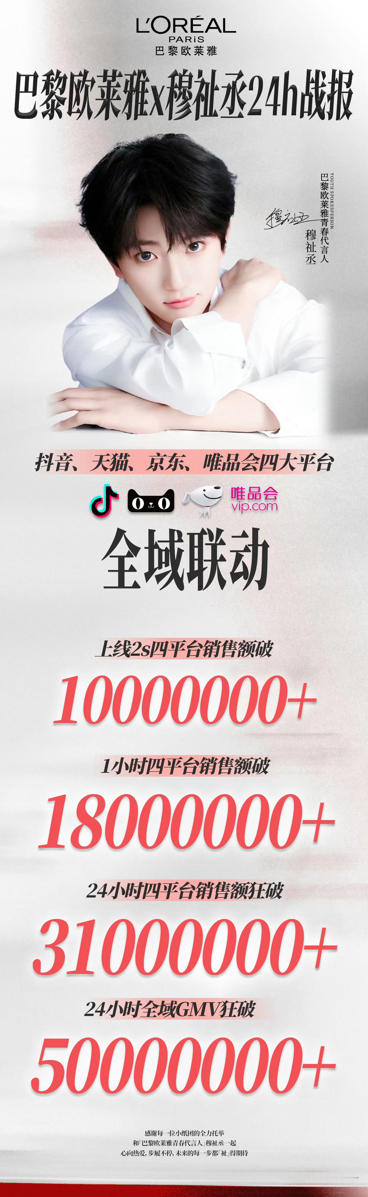 穆祉丞巴黎欧莱雅24h战报穆祉丞首个个人代言✘巴黎欧莱雅战报🔥上线2s日平台销