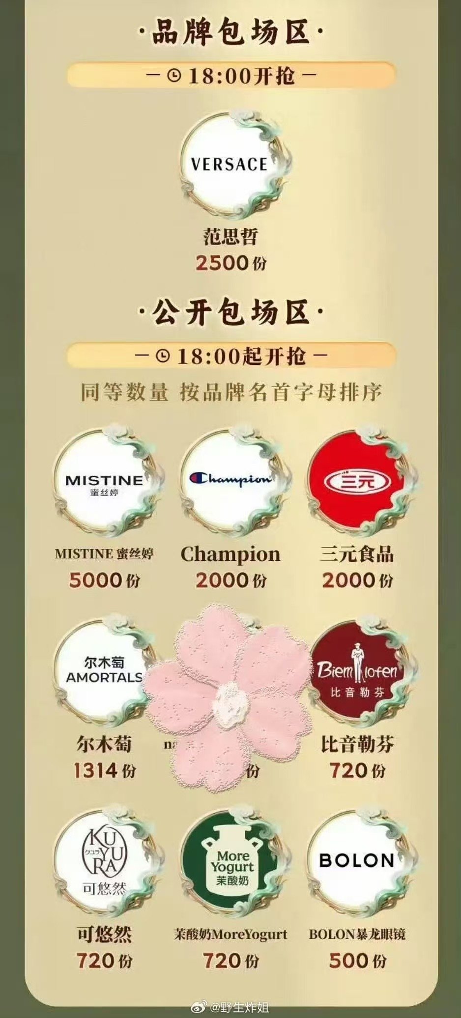 南部档案商业价值丁禹兮南部档案商业价值哇塞！ 