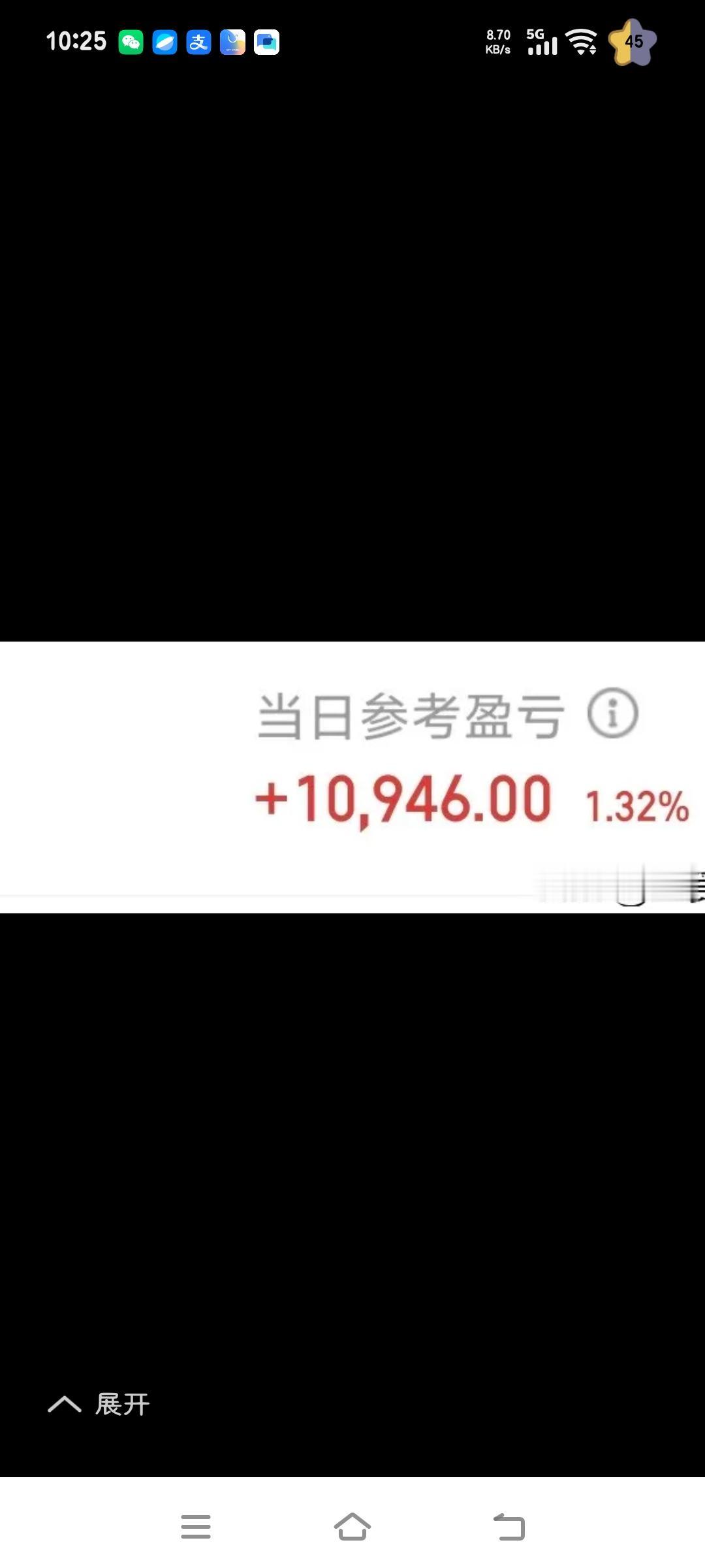 奶奶说她跑得及时，回利一万多呢。要是下午股价又涨上去，您老人家不得气坏了。其实啊