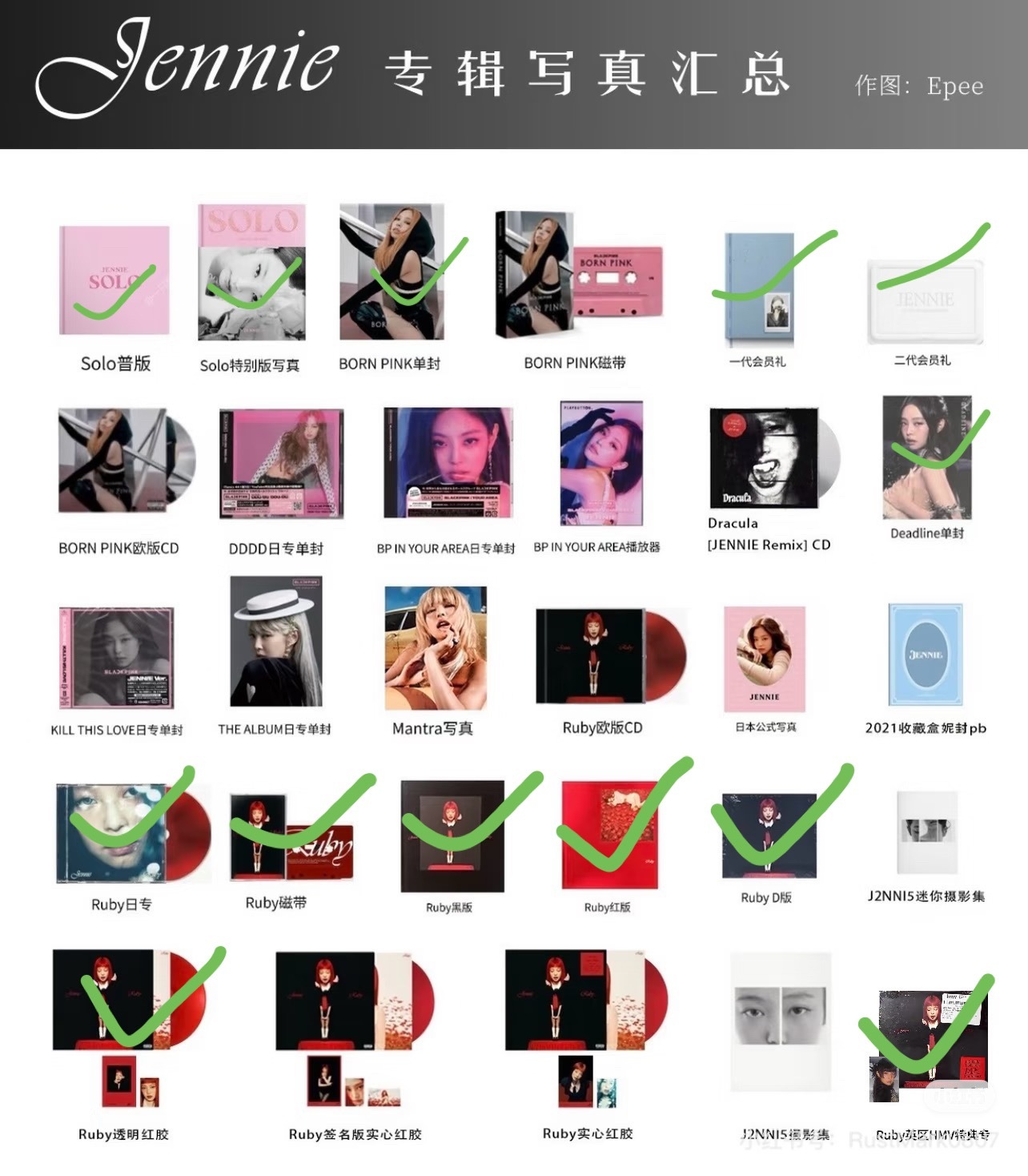 JENNIE 刷到一个妮粉做的专辑写真汇总目前收集进度13/29大家可以康康自己