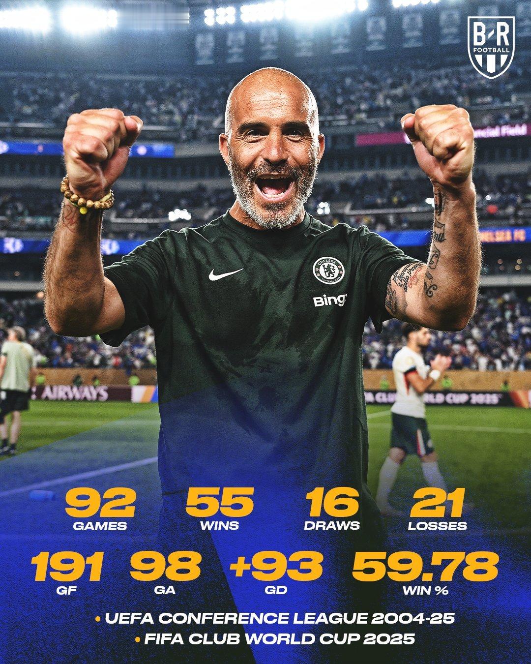 马雷斯卡的切尔西时代结束了，至少是暂时画上了句号。此前经历了波特，兰帕德和波切蒂