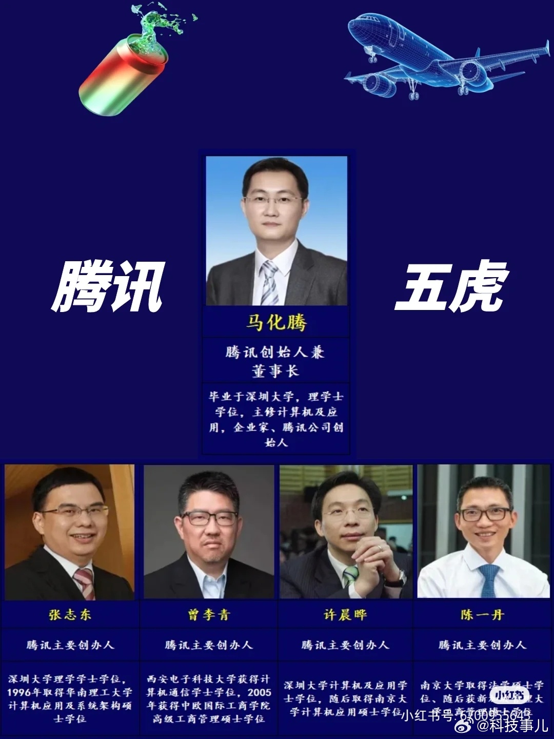 腾讯五虎将——腾讯集团创办人，马化腾，张志东，曾李青，许晨晔，陈一丹。 ​​​