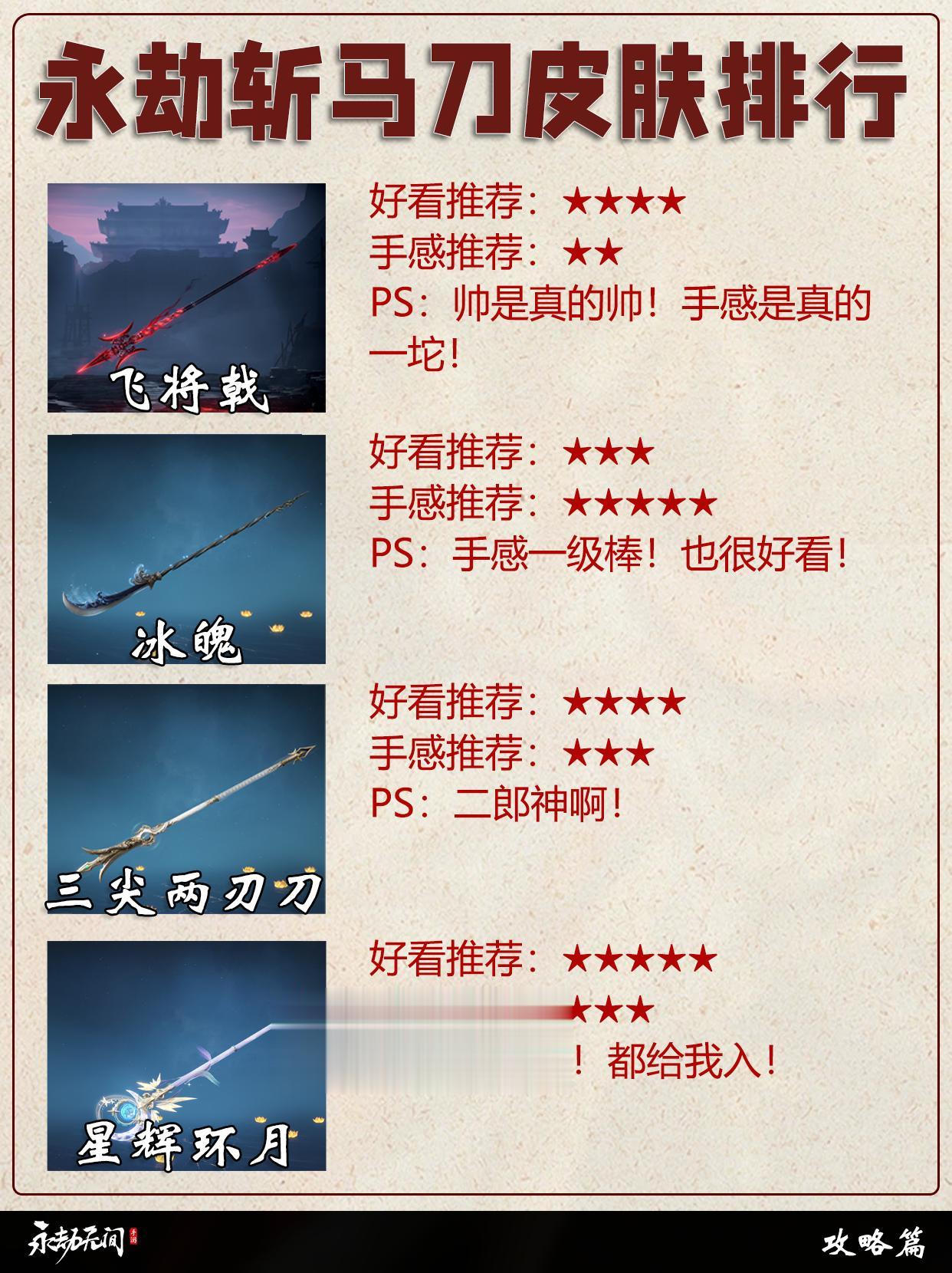 永劫斩马刀全皮肤排行。
