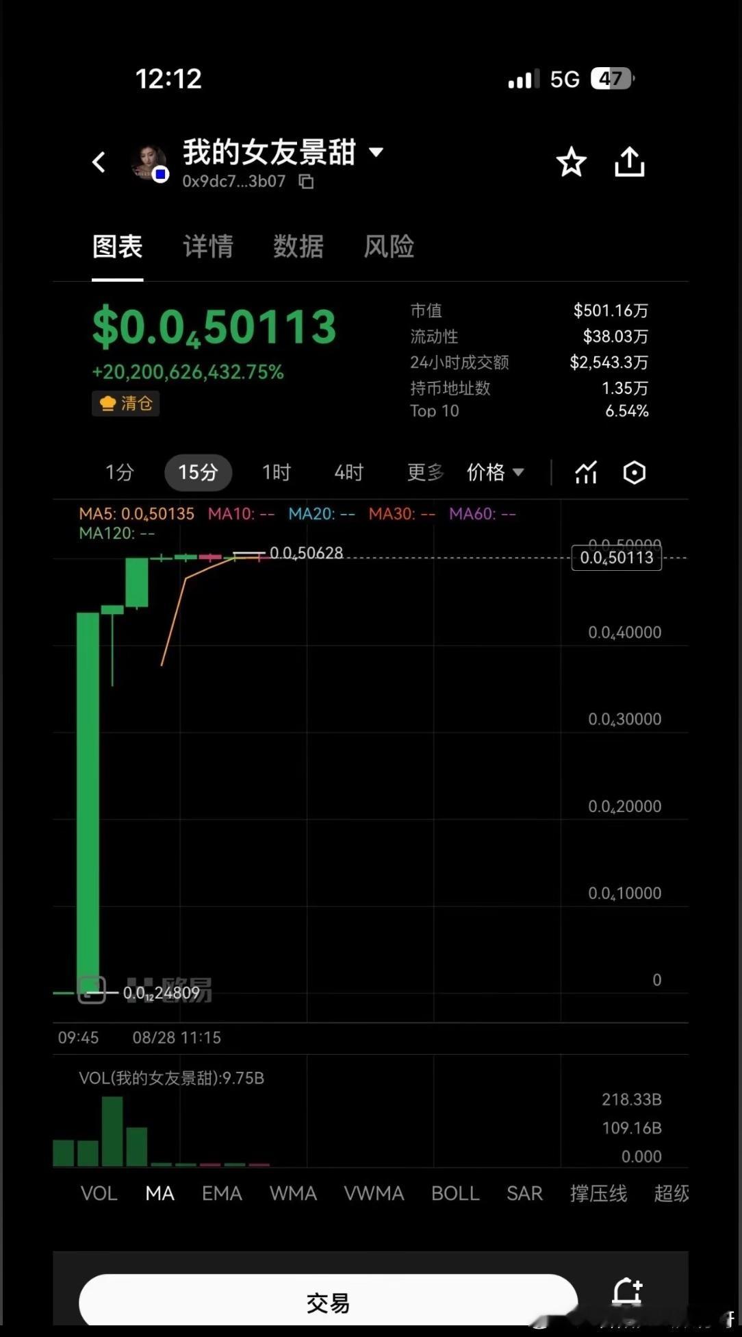 孙宇晨这波操作真是把流量玩明白了。一篇《我的女友景甜》长文，配上同名的加密货币，