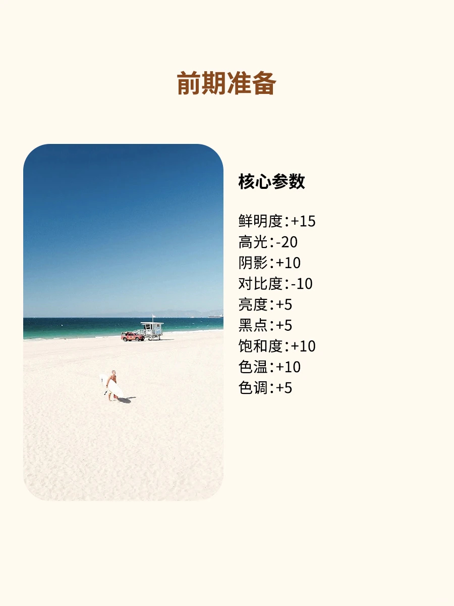 再教一遍！！！iphone真的可以很富士手机和相机拍的图片放在一起毫无违和感一分