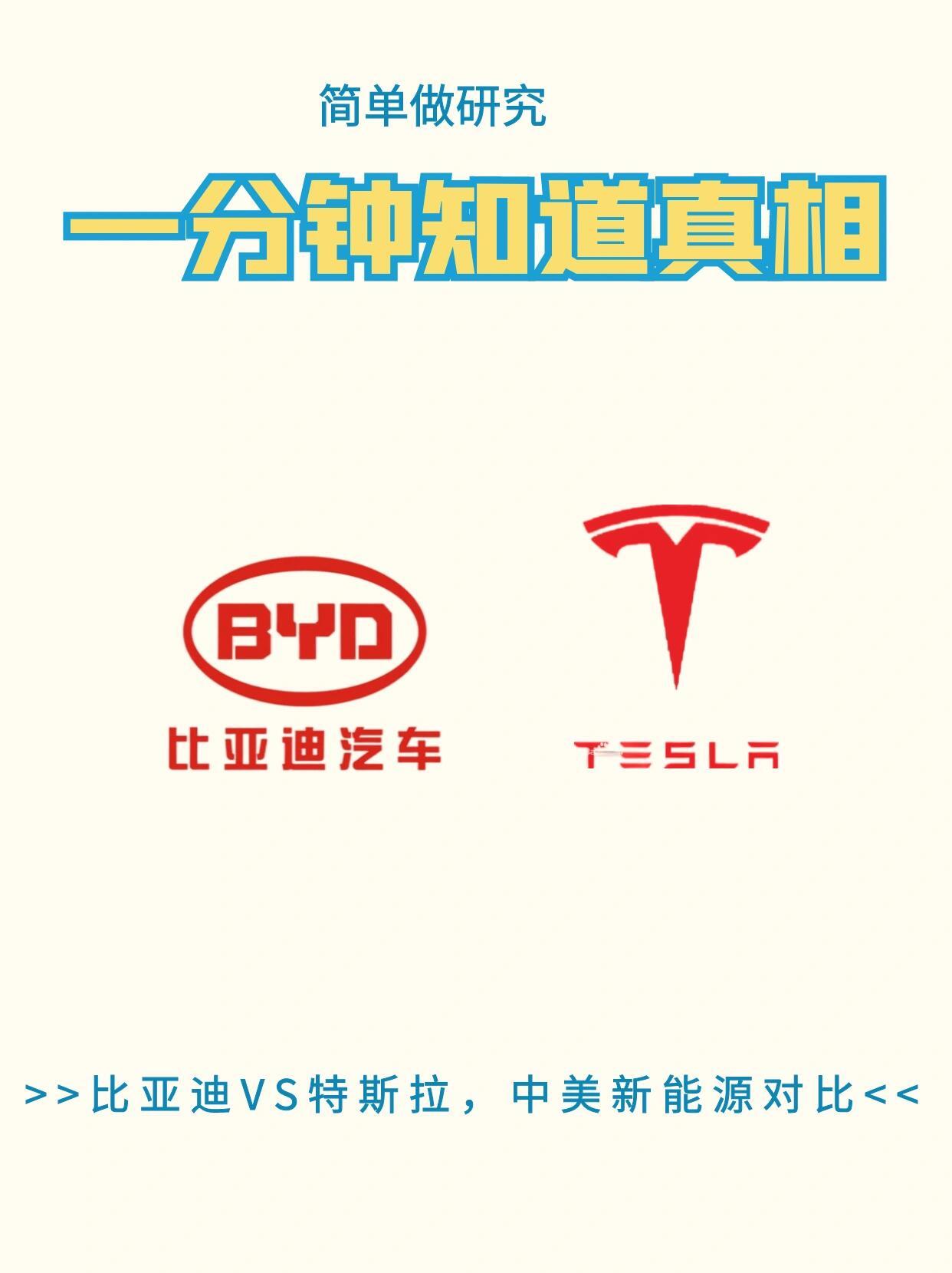 比亚迪和特斯拉你会选择哪款车?
随着电动化浪潮的席卷，全球车企纷纷在这一领域加速