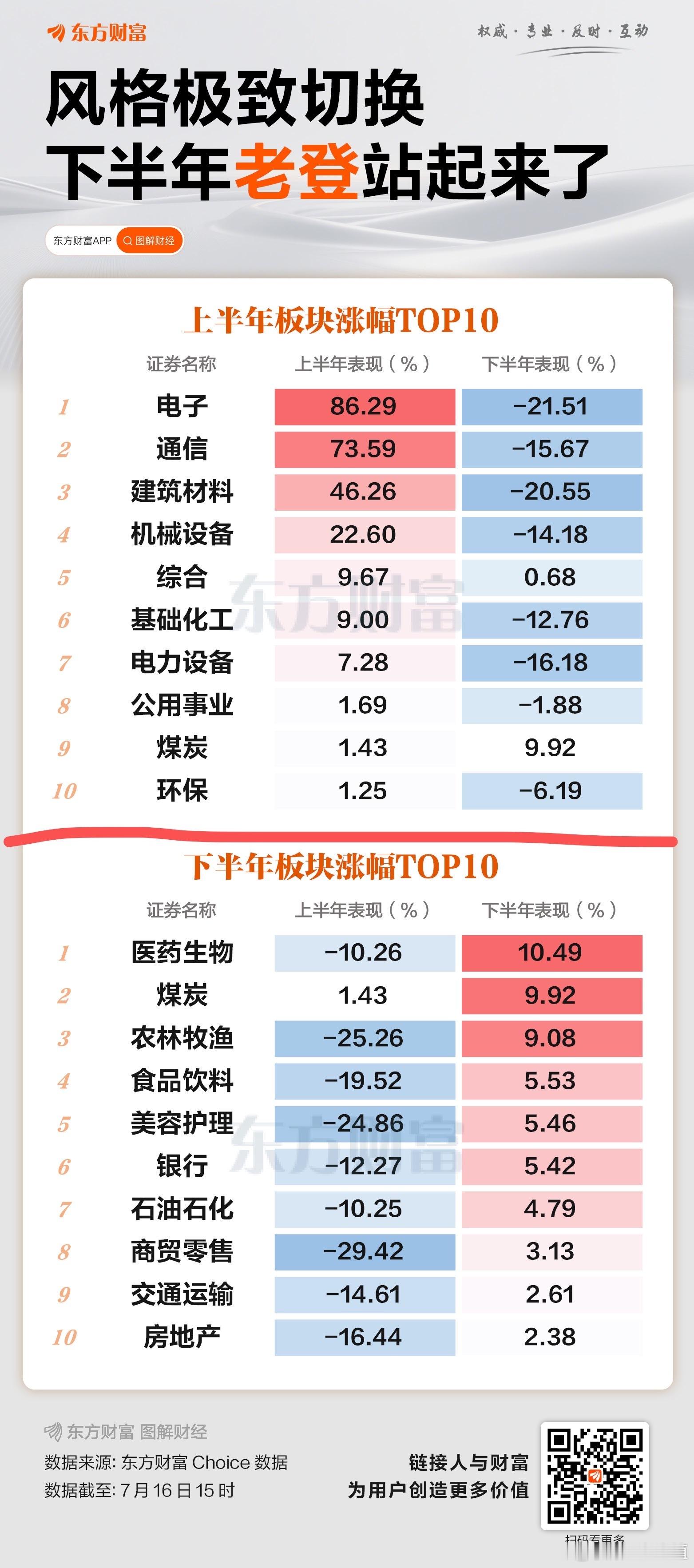 风格极致切换！下半年老登站起来了🌹 