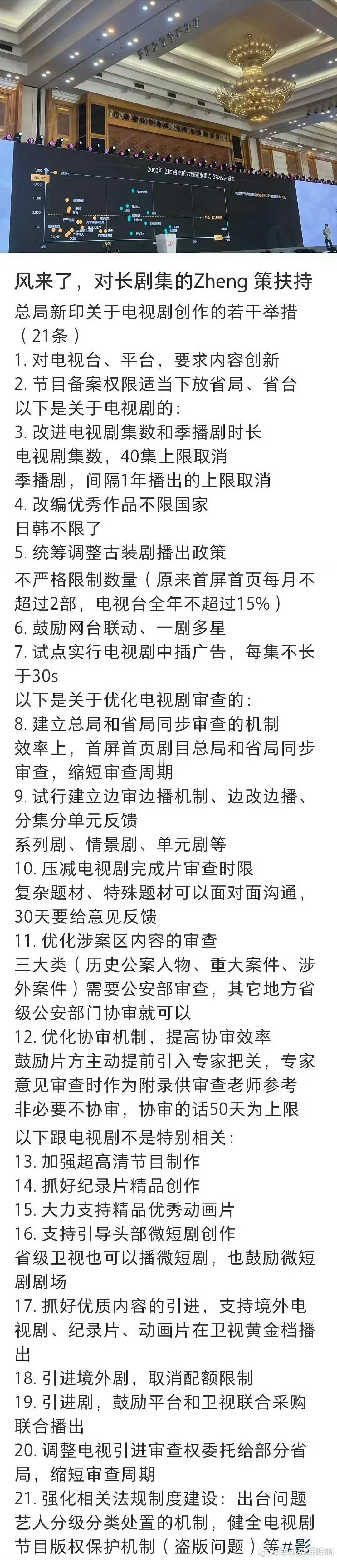 新规对长剧集的扶持 1、放开古装限制、改编不限国家、40集上限取消，季播剧、间隔