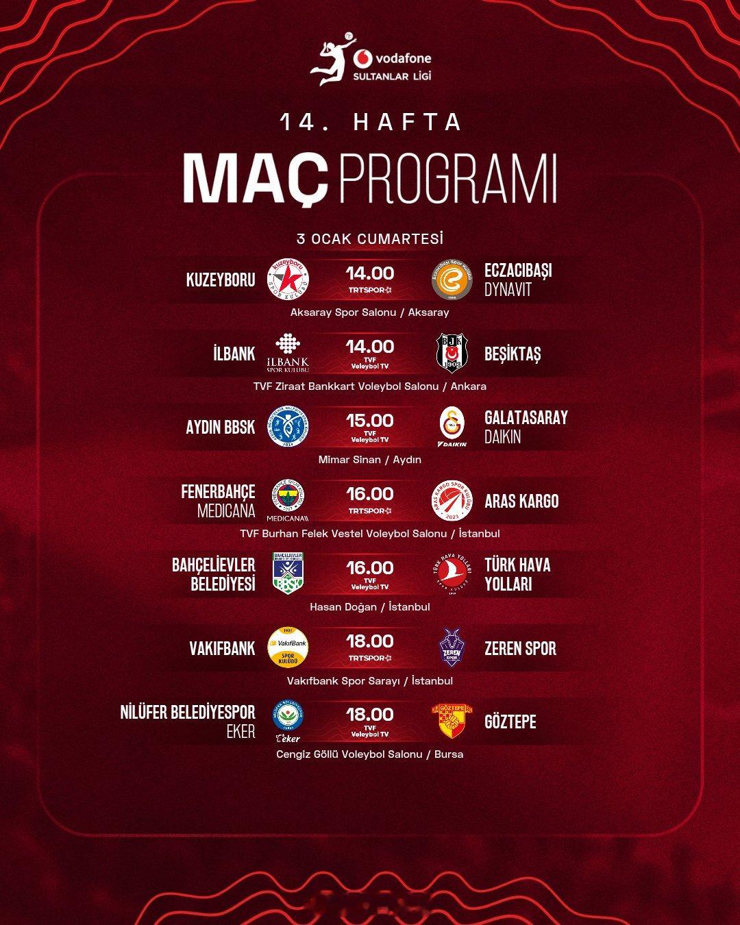 2025-2026女排土超 常规赛第14轮竞赛日程（土耳其当地时间）。 