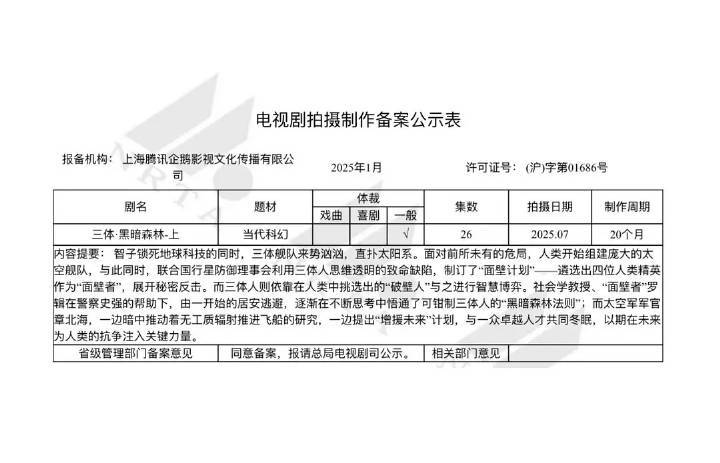 三体2备案7月开拍 20个月[哆啦A梦害怕][哆啦A梦害怕][哆啦A梦害怕]那不