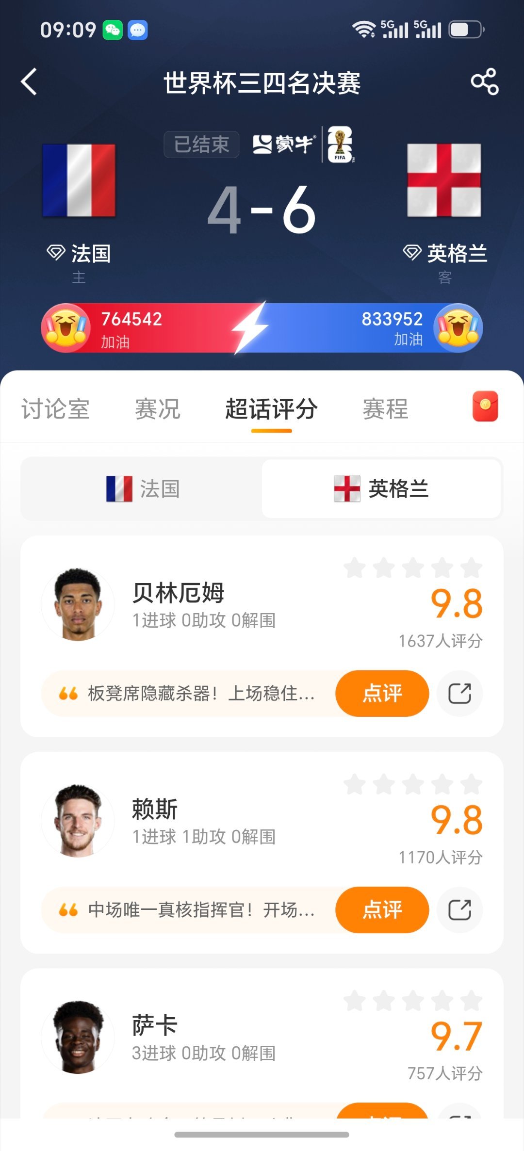 法国vs英格兰的世界杯季军争夺战真的成了进球大战！法国4比6英格兰 双方共攻入1
