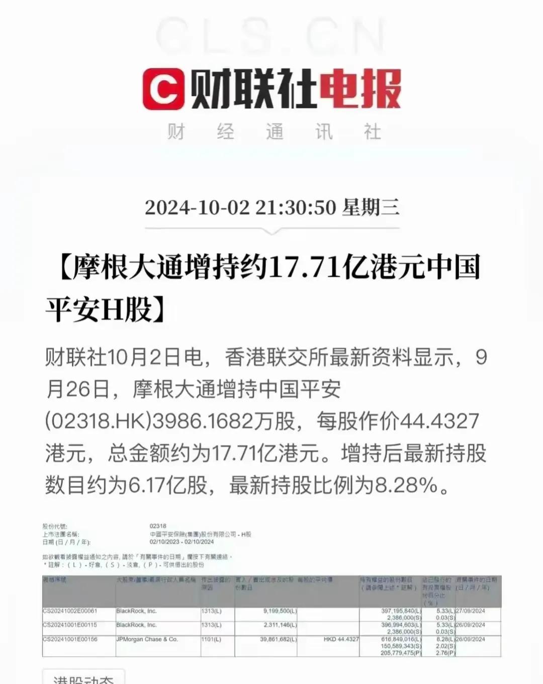 #投资理财#这次牛市和往年不一样这次是俄罗斯乌克兰干仗，伊朗以色列干仗，美国降息