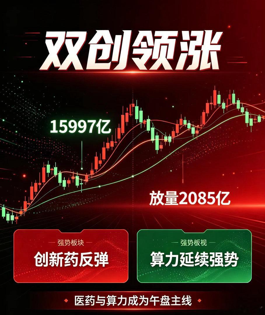 午盘重磅复盘！放量拉升但暗藏分化！医药、算力双双爆发，下午重点看这里隔夜美股震荡