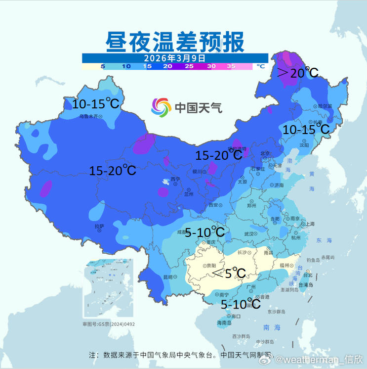 【气温波动加大】未来3天，随着高空暖脊东移，我国自西向东、自北向南出现明显升温。