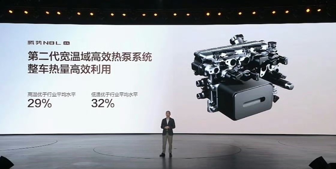腾势N8L纯电这个续航真亮眼，作为大六座SUV，CLTC直接干到960km，百公