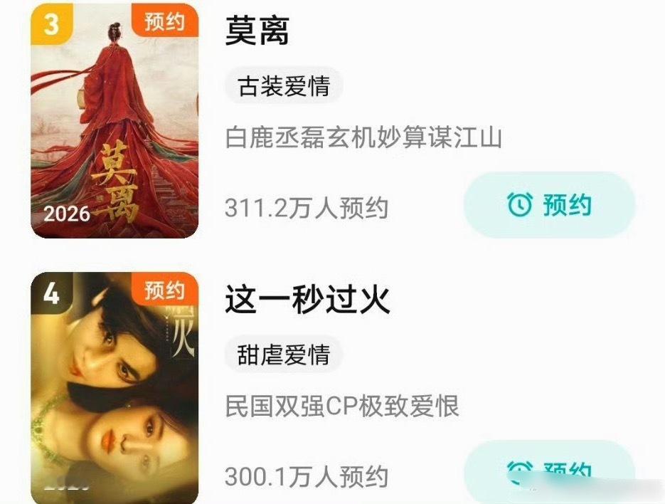 鹅唯二两部预约破300w的待播剧《莫离》白鹿 丞磊《这一秒过火》张凌赫 王楚然 