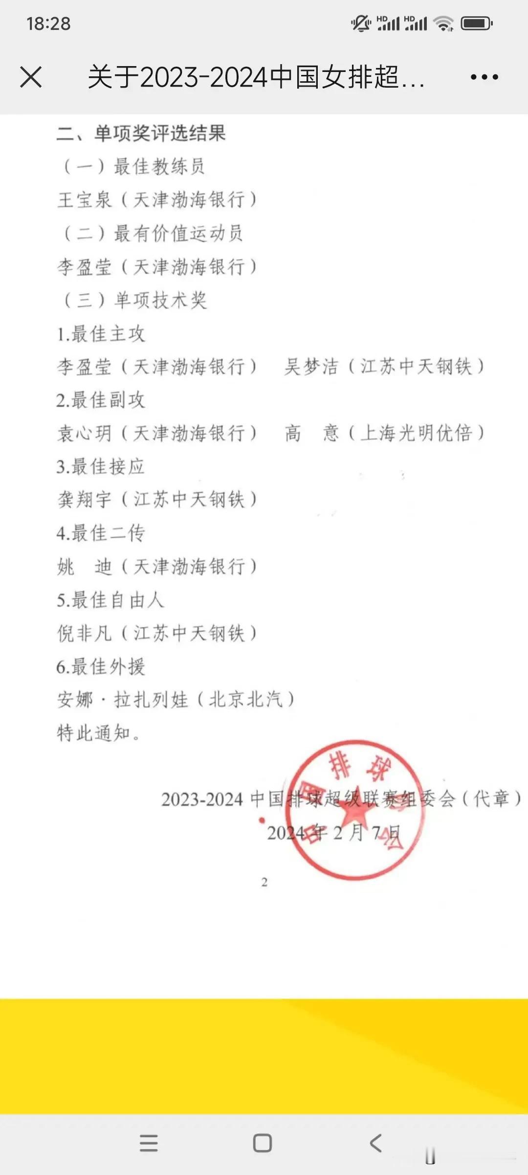 中国排协公布最佳阵容大跌眼镜
       中国排协今天终于公布了2023-20