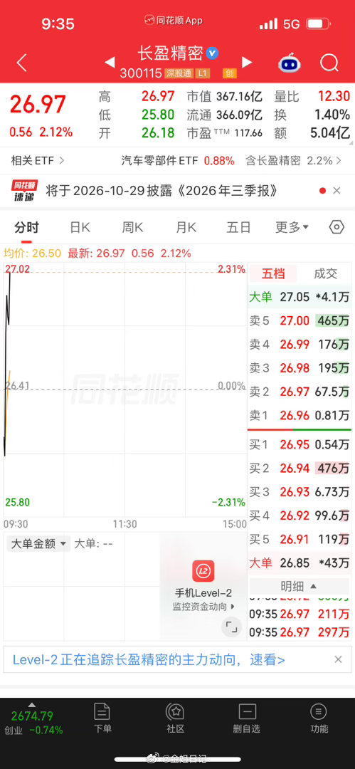 长盈、精密、姐姐昨天说的麻袋已备好[嘻嘻]今天就用它来装。 ​​​