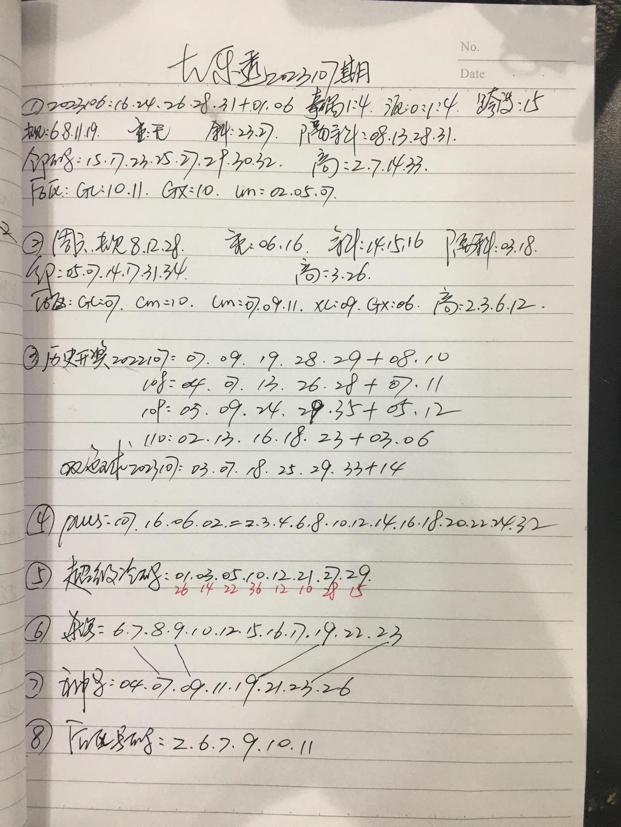 大乐透2023107期
今天冷码一枚，不知道是10还是27？或者一个也没有，反正