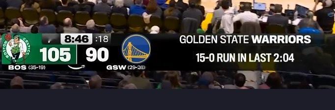 打不死的勇士又开始了  追到15分了 布朗本来3节打卡下班呢 又回来了 凯尔特人